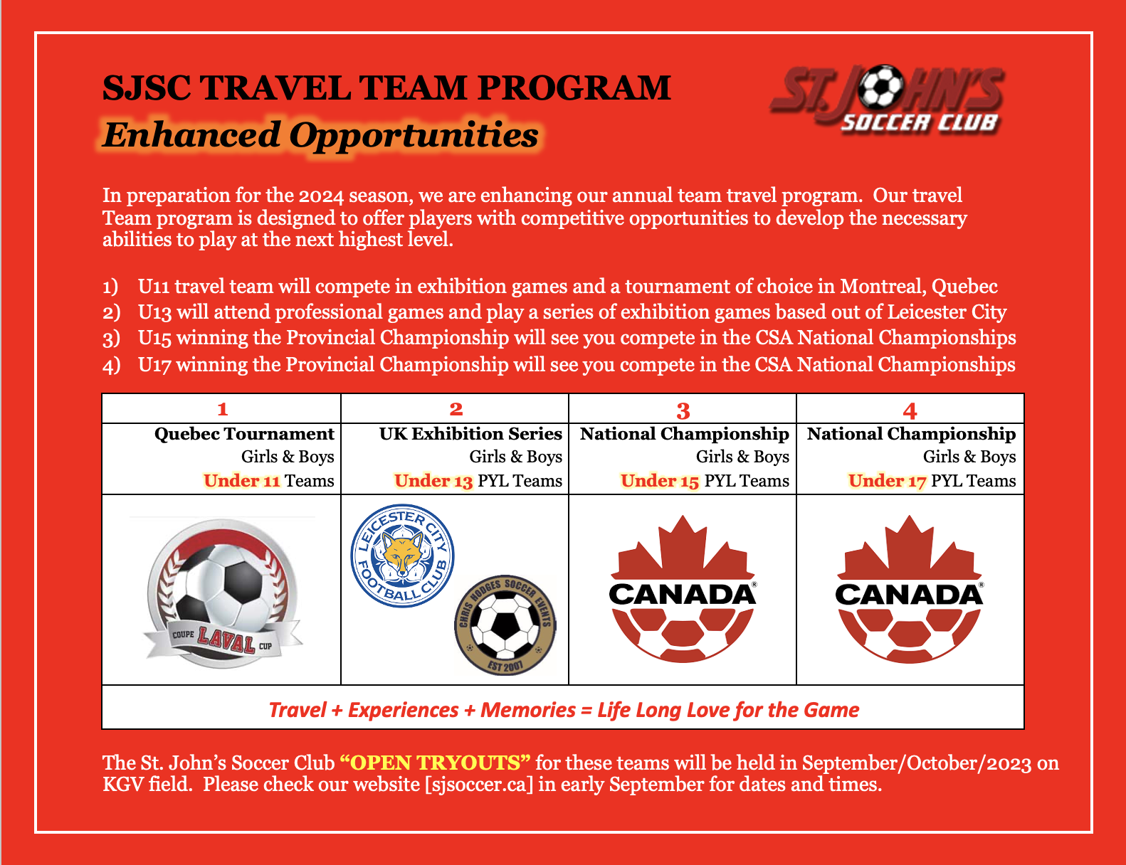 SJSC Travel Team Opportunities